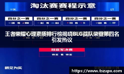 王者荣耀心理素质排行榜揭晓BLG战队荣登第四名引发热议